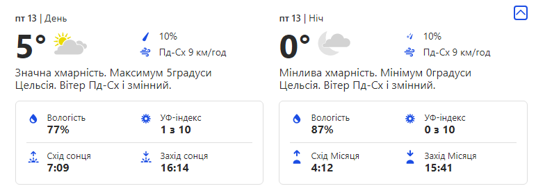 Фото: Weather.com