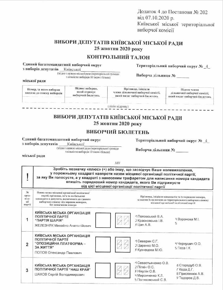 Фото: Сергей Пасюта