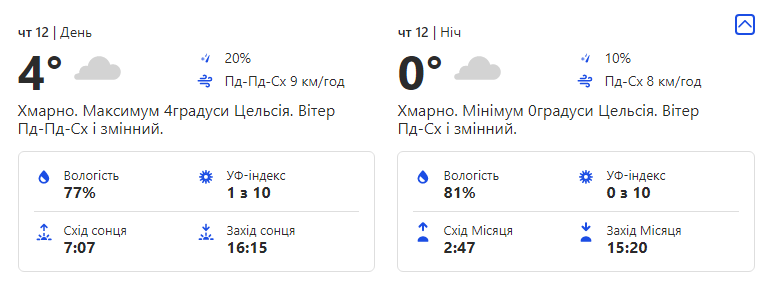 Фото: Weather.com