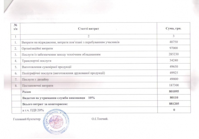 Фото: Украинская правда