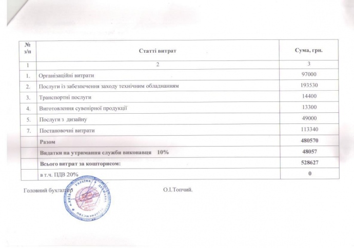 Фото: Украинская правда