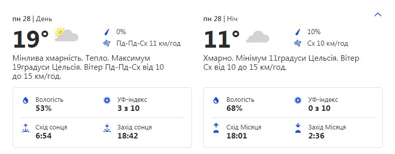 Похолодание и дожди: какая погода ждет киевлян на этой неделе фото