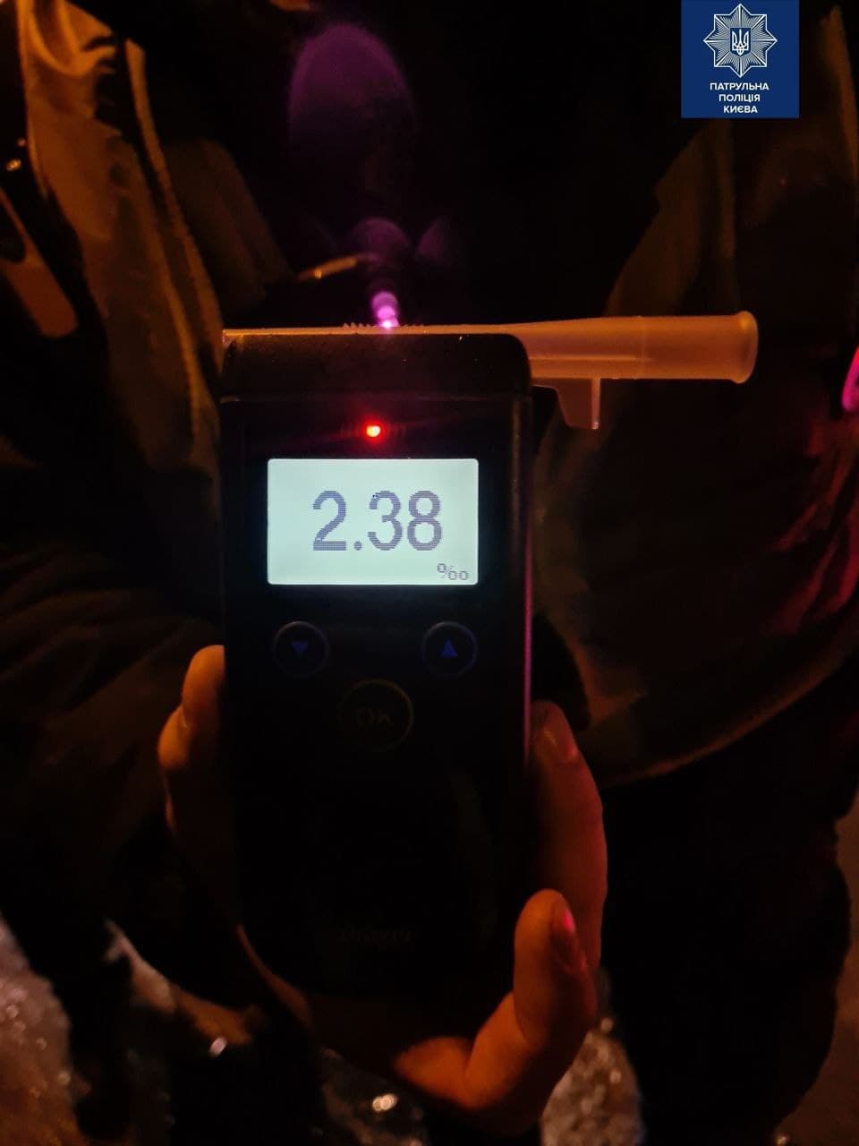 Фото: Патрульная Полиция Киева.