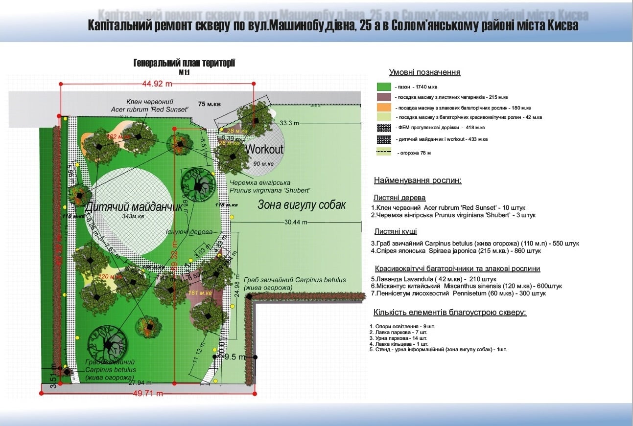 Проект сквера. Фото: Киевзеленбуд.
