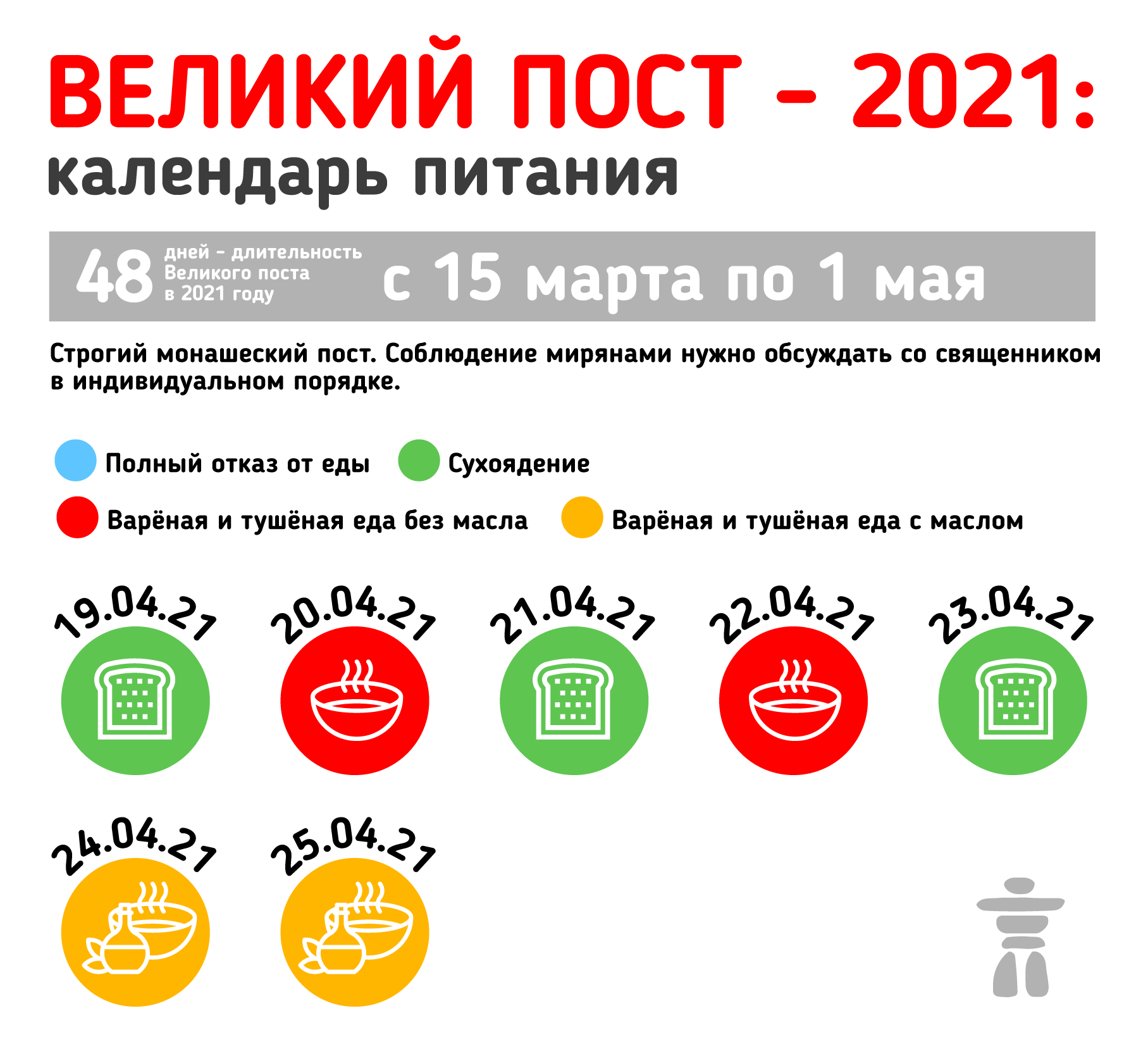 Великий пост 2021: календарь питания на шестую неделю фото 1
