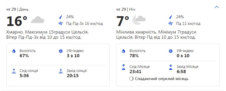 Будь в курсе: какая погода ждет киевлян на следующей неделе фото 4 3