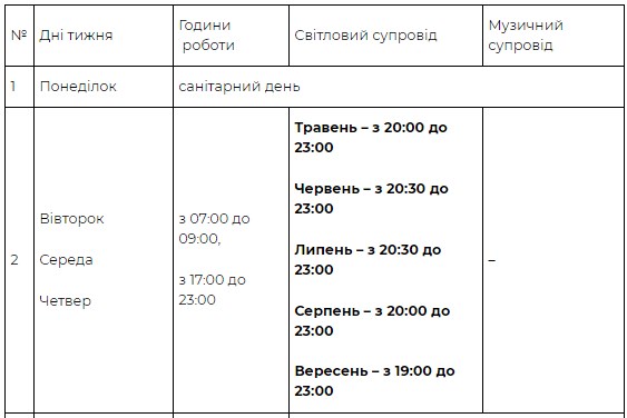 Полюбуешься: в Киеве начался сезон работы фонтанов фото 4 3