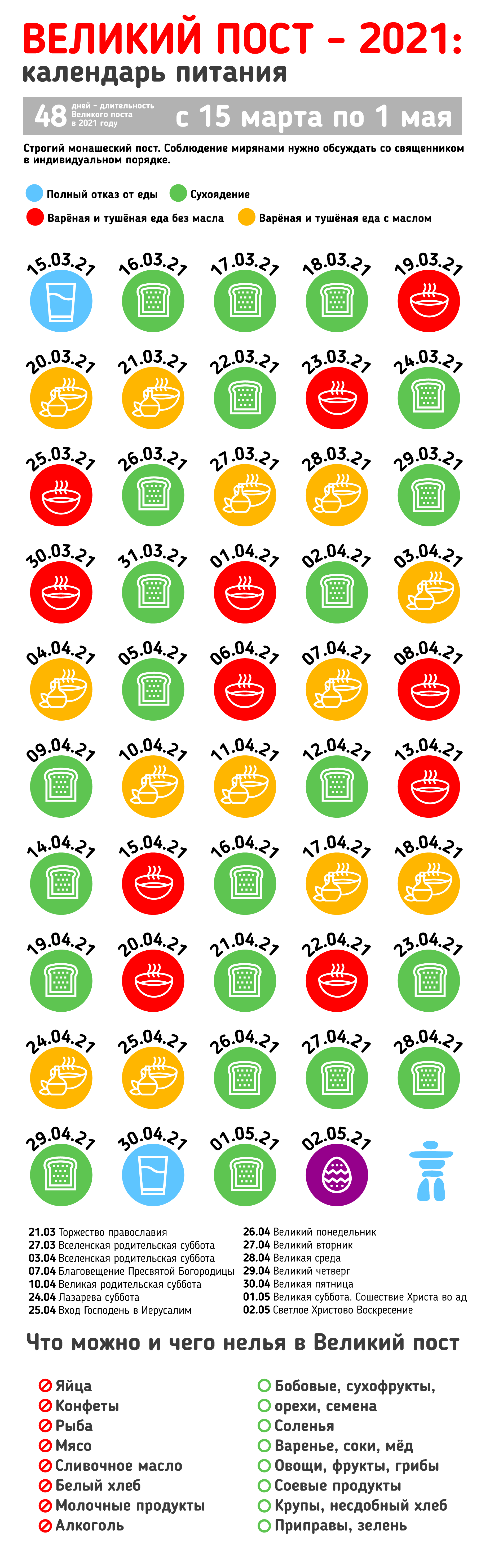 Великий пост 2021: когда начинается, что нельзя делать, календарь питания фото 1