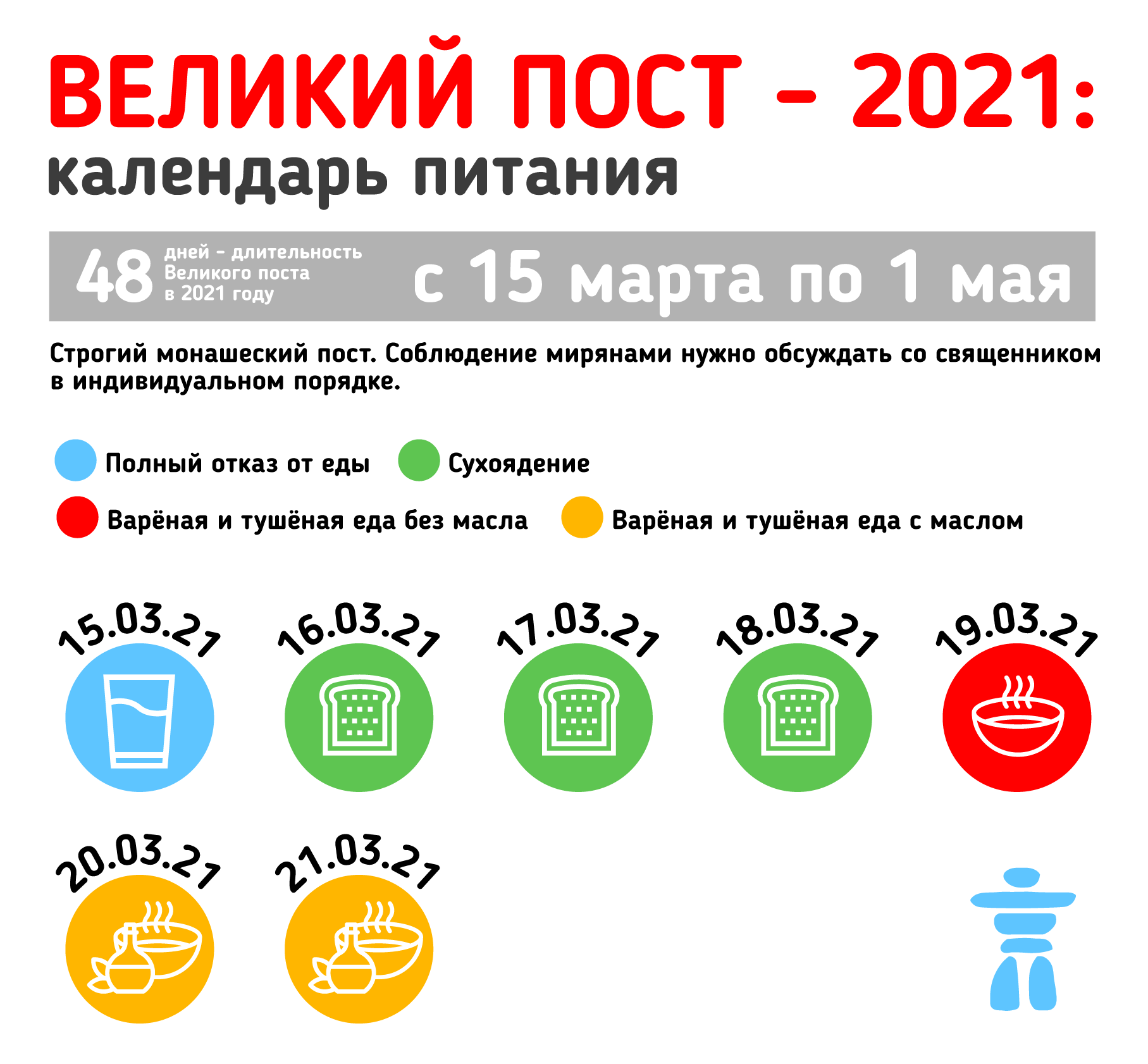 Календарь питания в Великий пост по неделям
