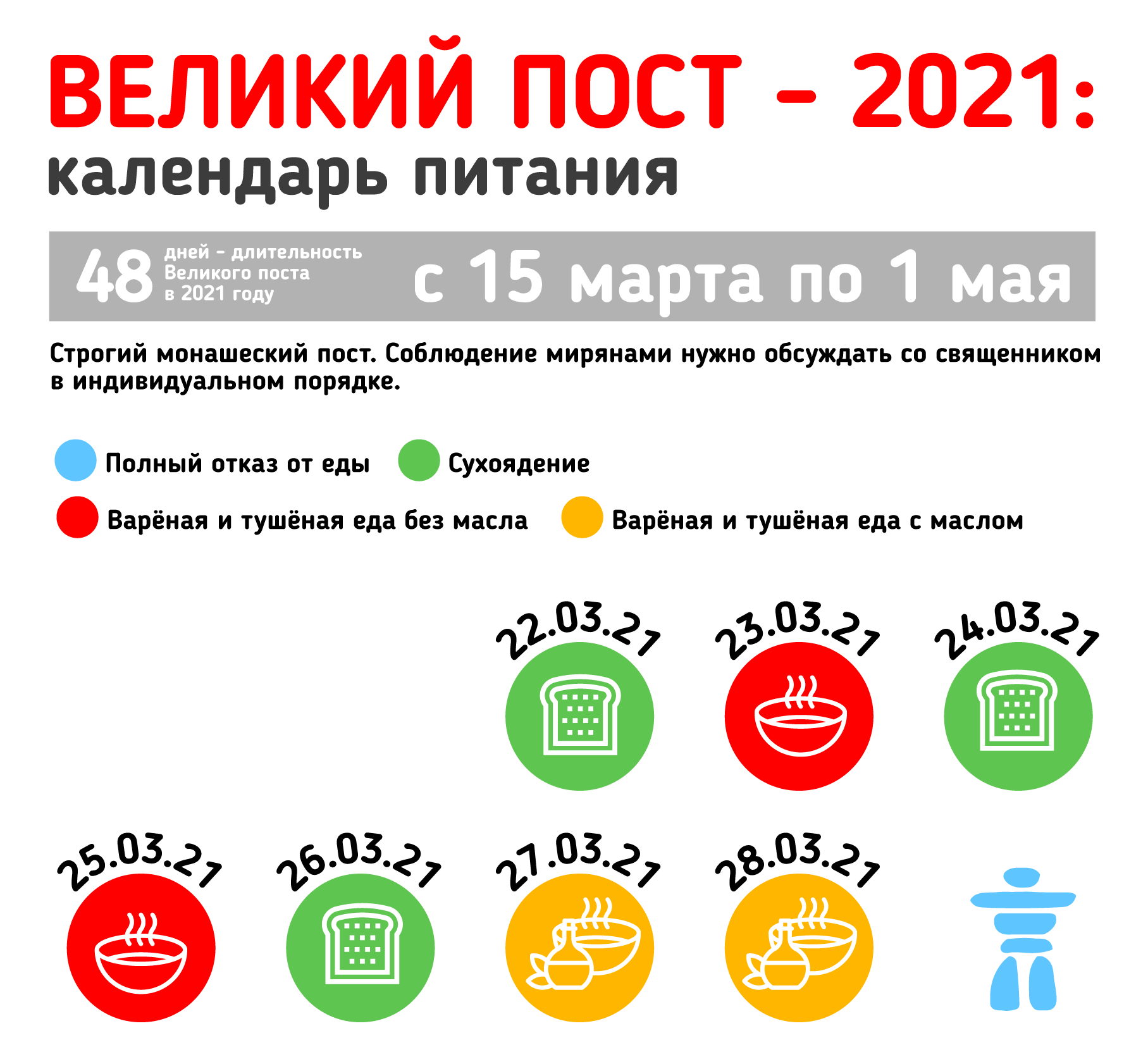 Великий пост 2021: календарь питания на вторую неделю фото 1