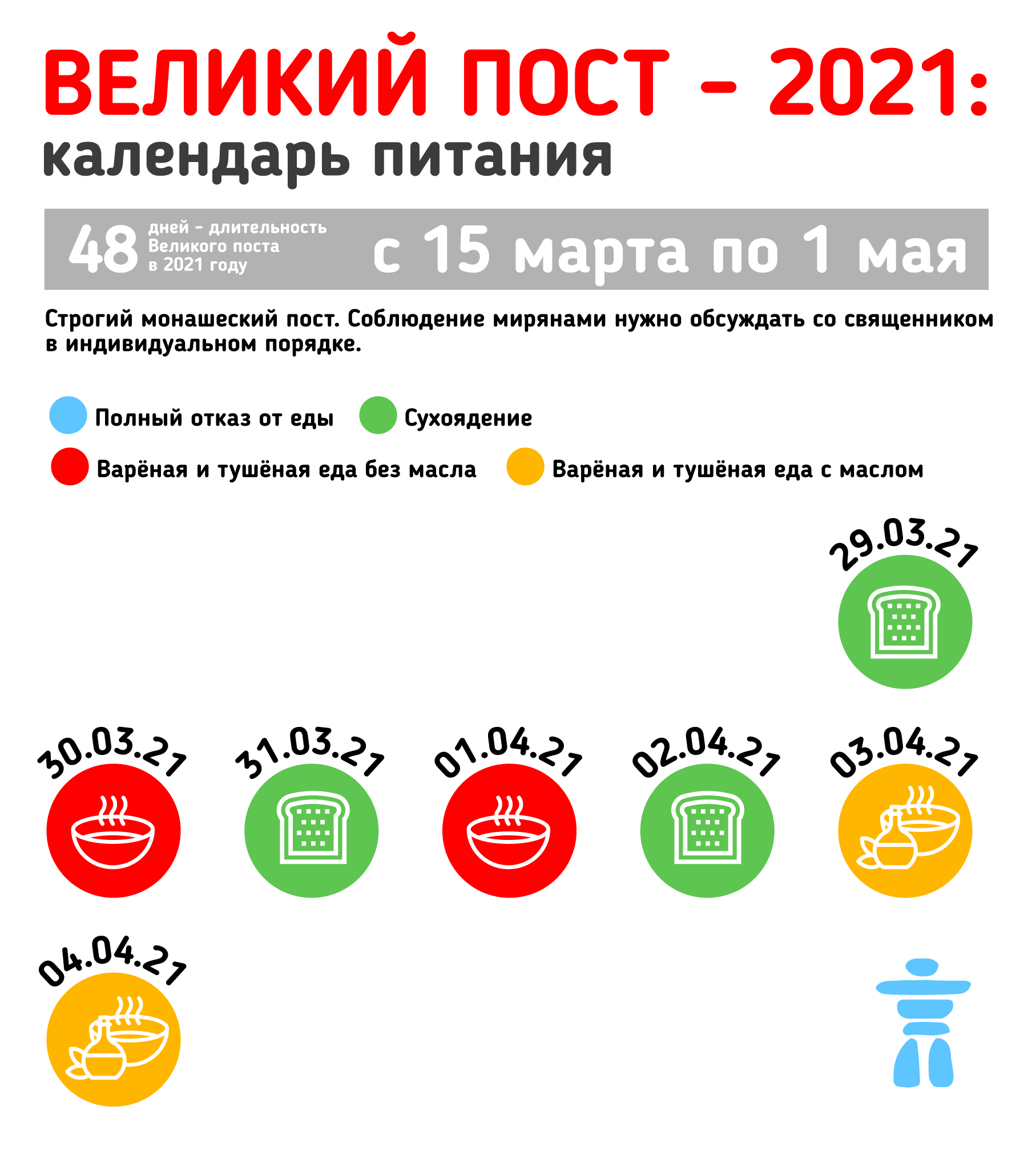 Великий пост 2021: календарь питания на третью неделю фото 1
