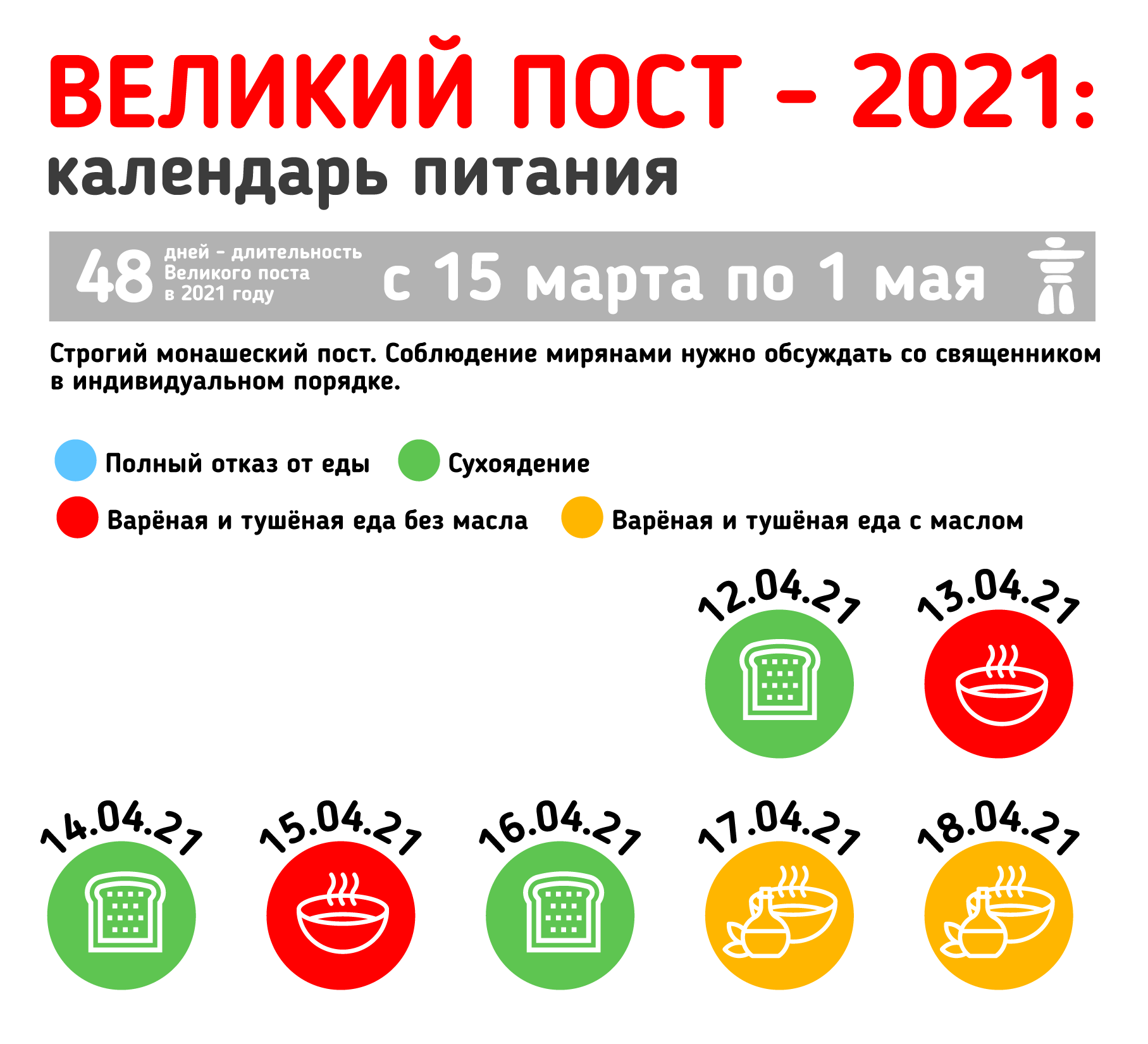 Великий пост 2021: календарь питания на пятую неделю фото 1