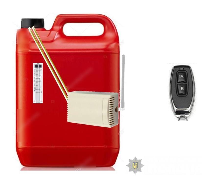 Фото: Полиция Киевской области.