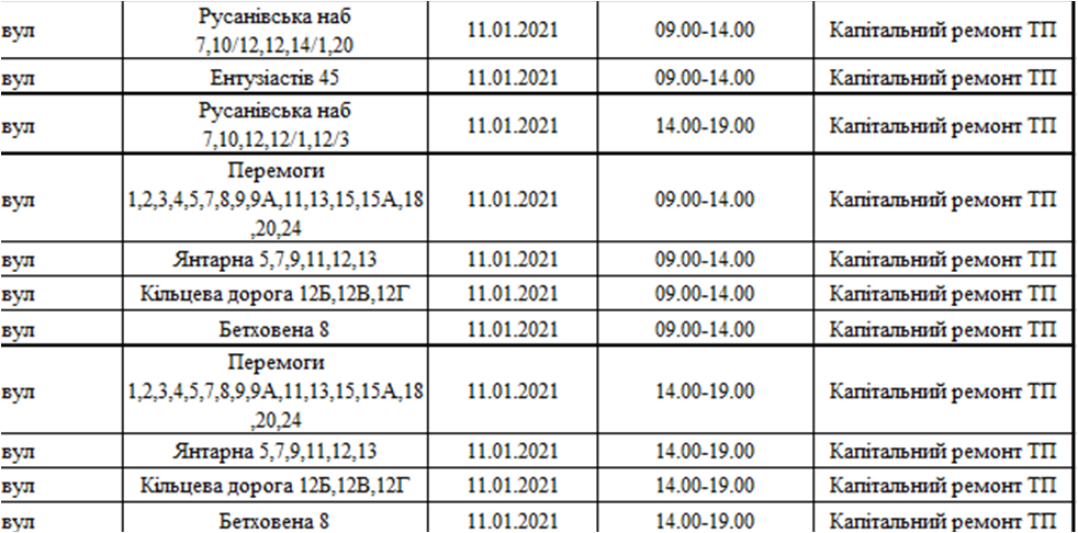 Отключение света в Киеве. Фото: ДТЭК