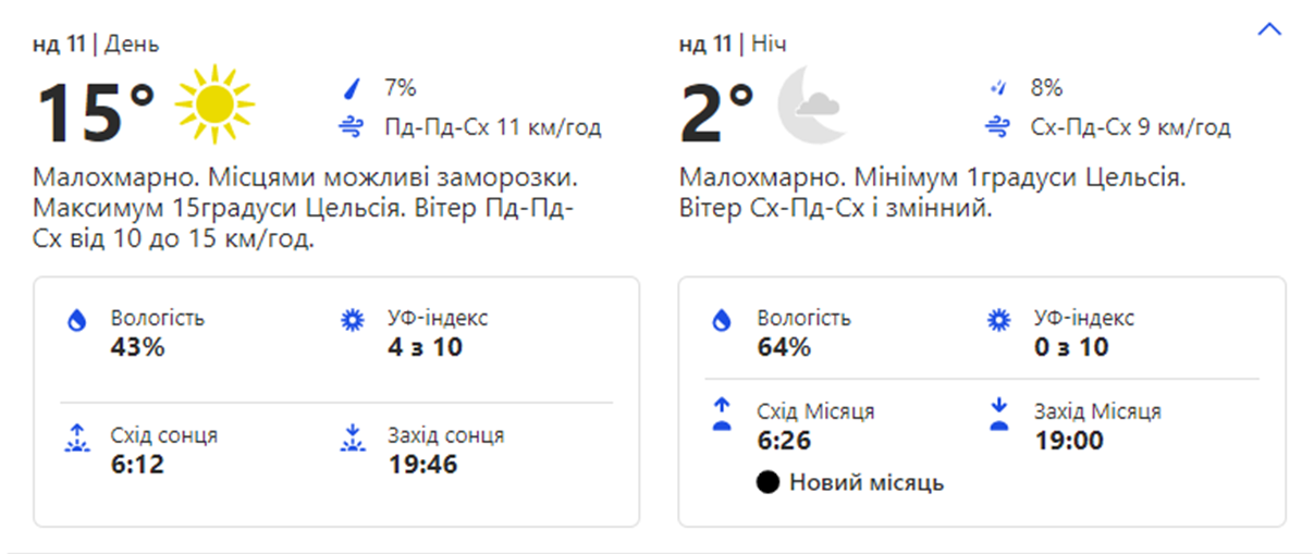 Погода в киеве сейчас фото