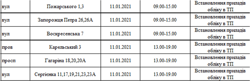 Отключение света в Киеве. Фото: ДТЭК