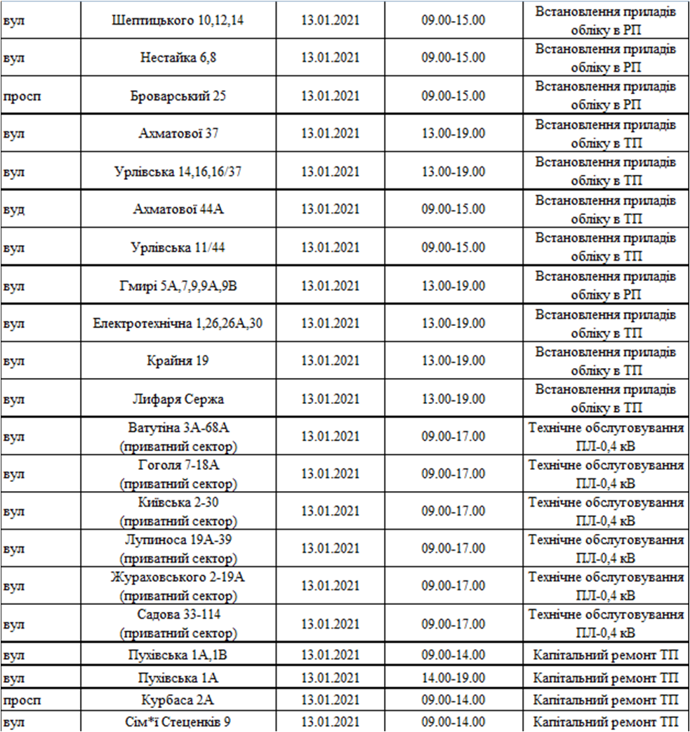 Отключение света в Киеве. Фото: ДТЭК