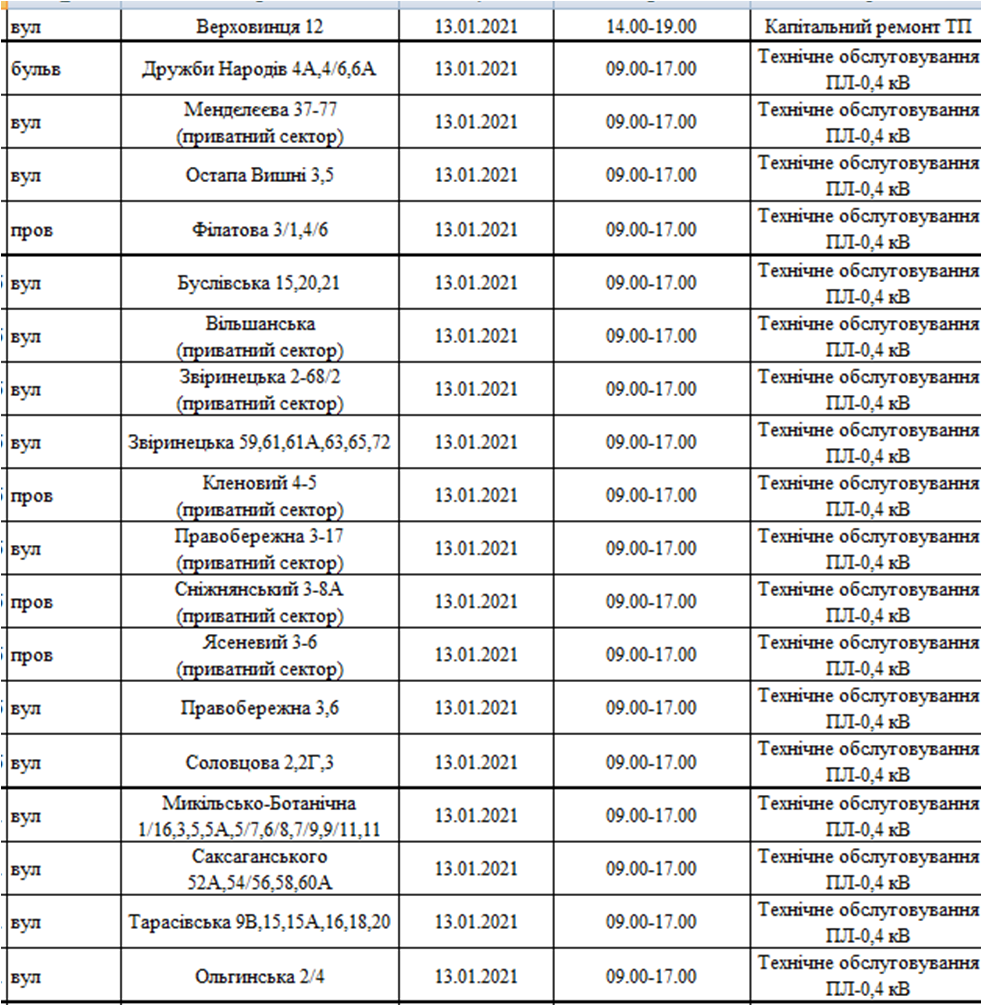 Отключение света в Киеве. Фото: ДТЭК