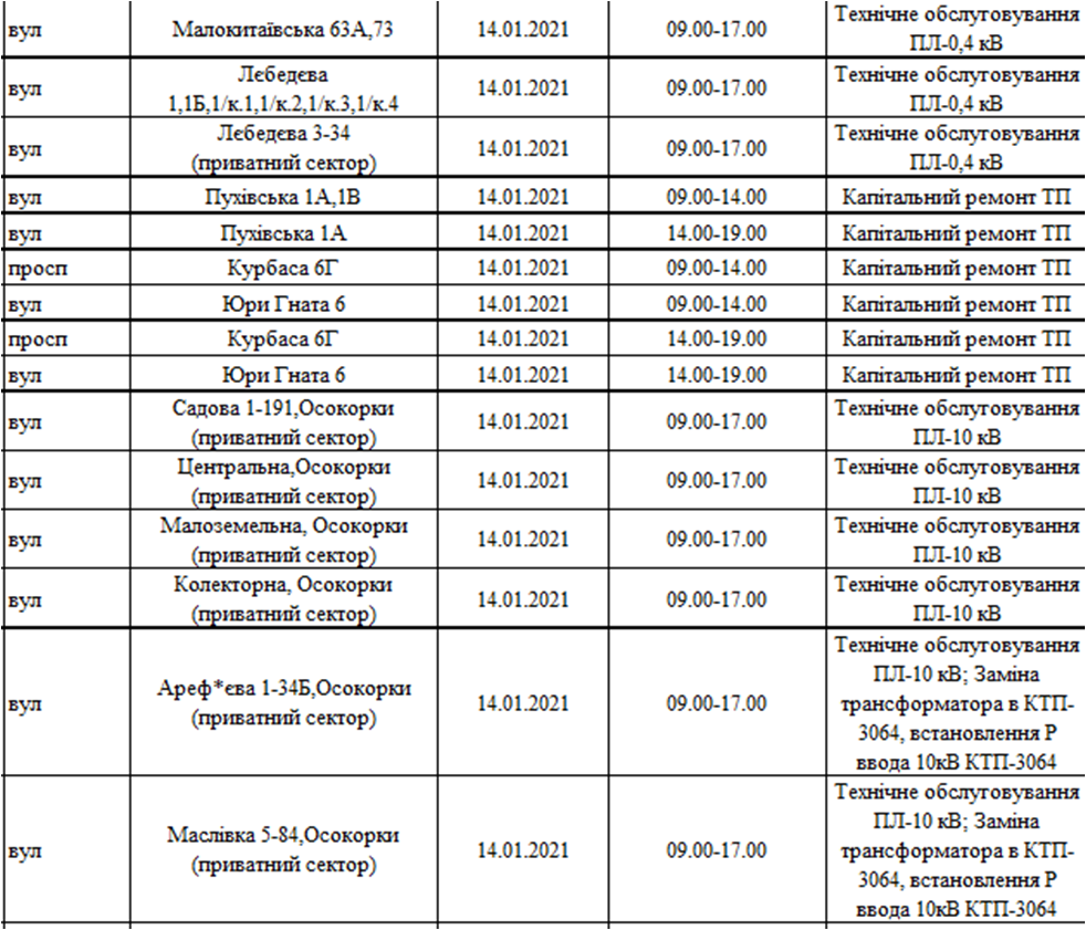 Отключение света в Киеве. Фото: ДТЭК