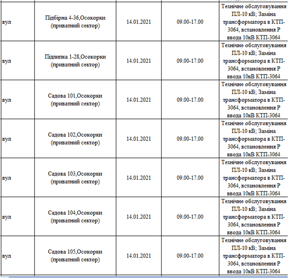 Отключение света в Киеве. Фото: ДТЭК