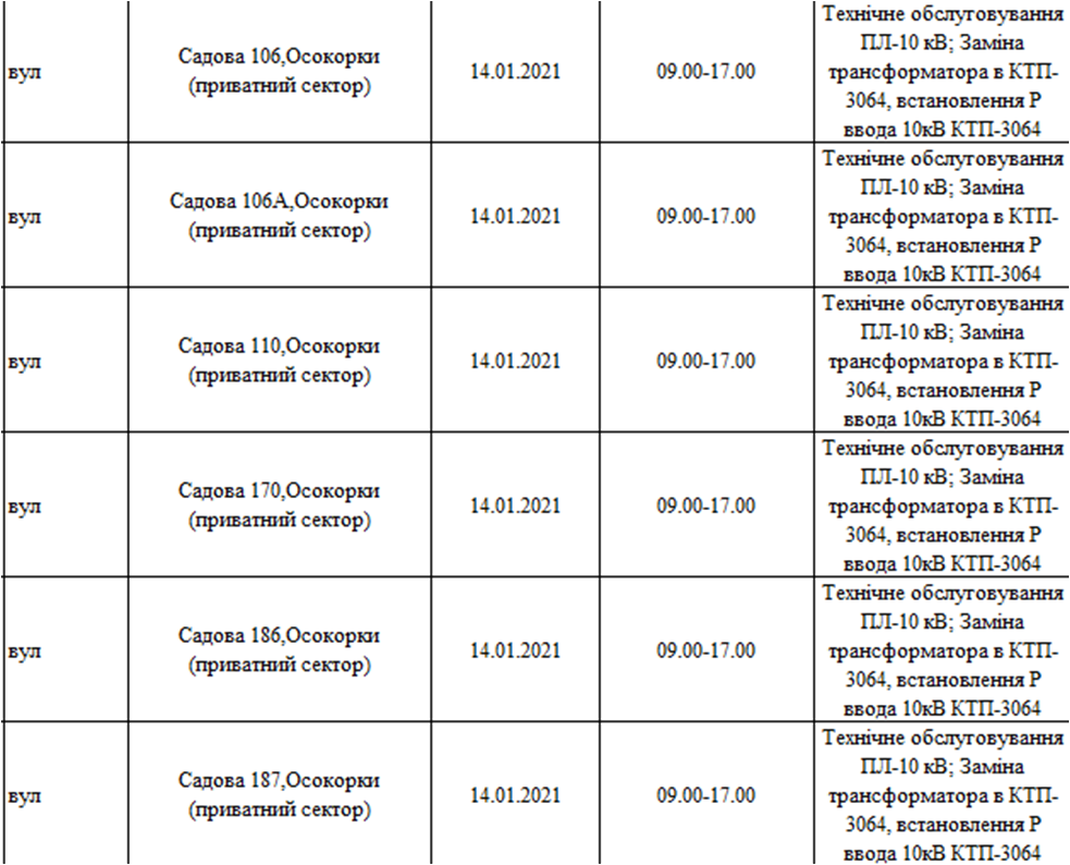 Отключение света в Киеве. Фото: ДТЭК