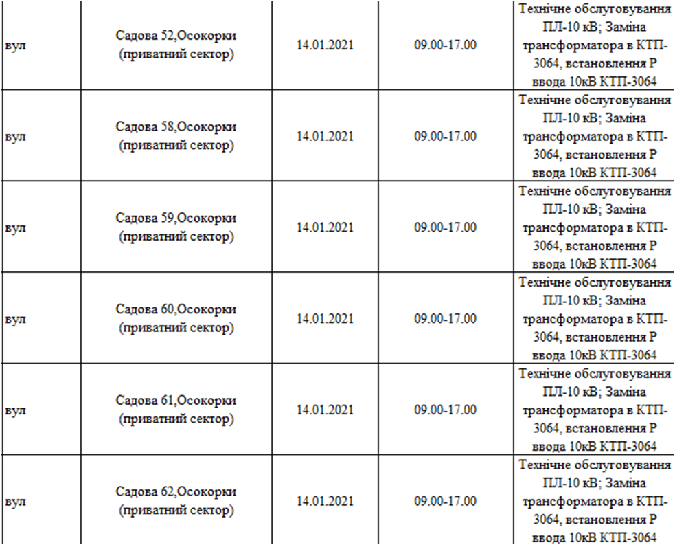 Отключение света в Киеве. Фото: ДТЭК