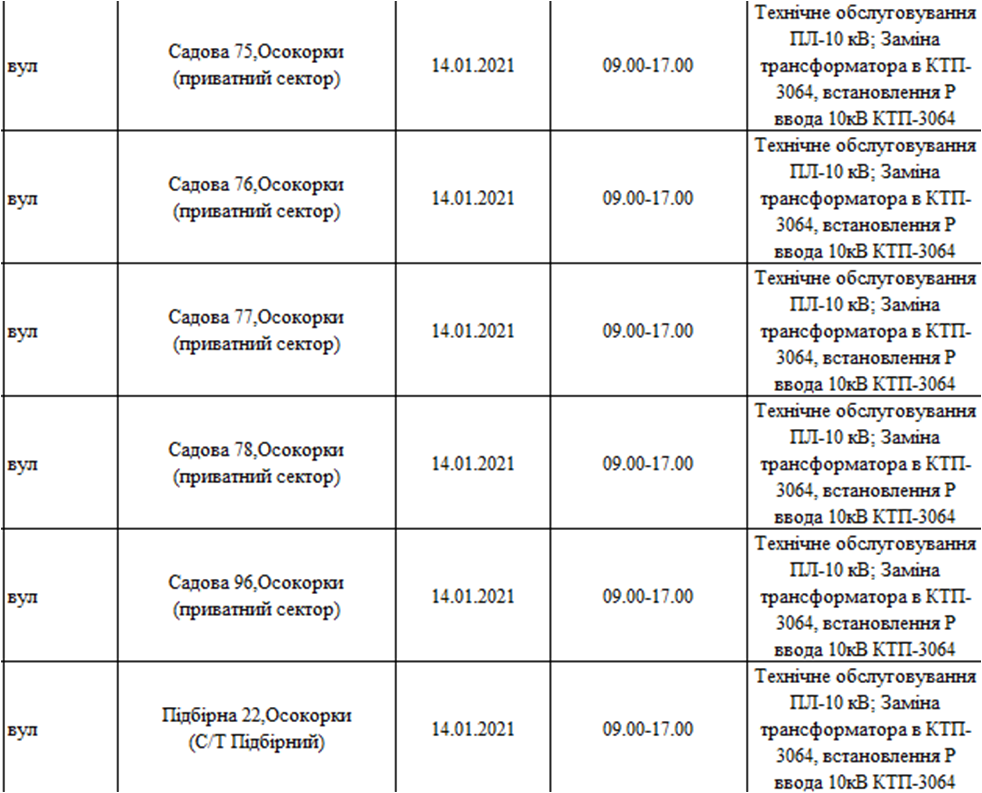 Отключение света в Киеве. Фото: ДТЭК