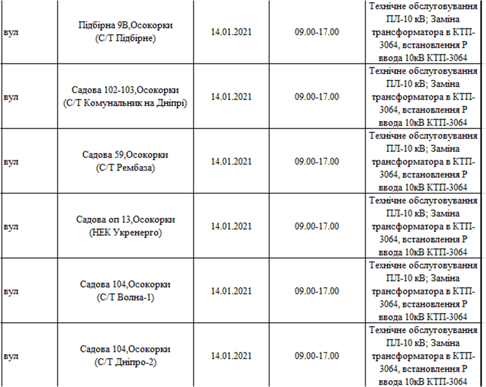 Отключение света в Киеве. Фото: ДТЭК