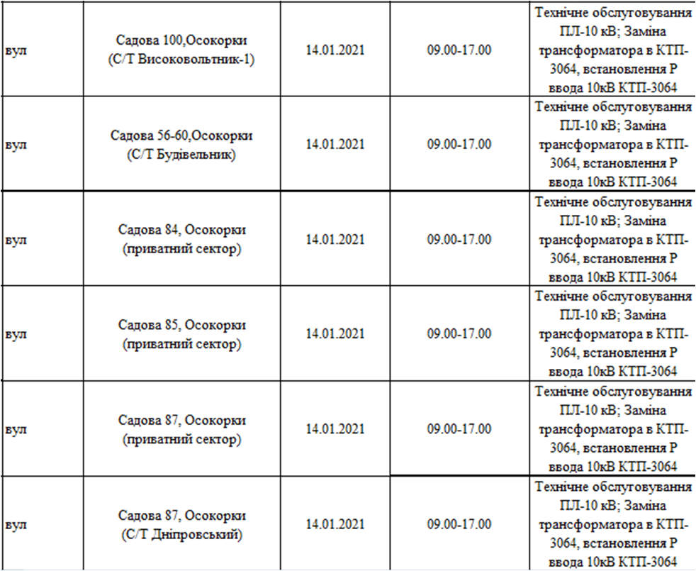 Отключение света в Киеве. Фото: ДТЭК