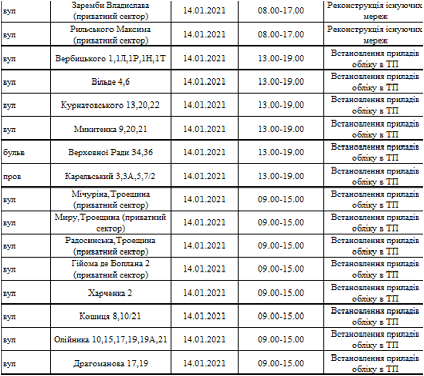 Отключение света в Киеве. Фото: ДТЭК