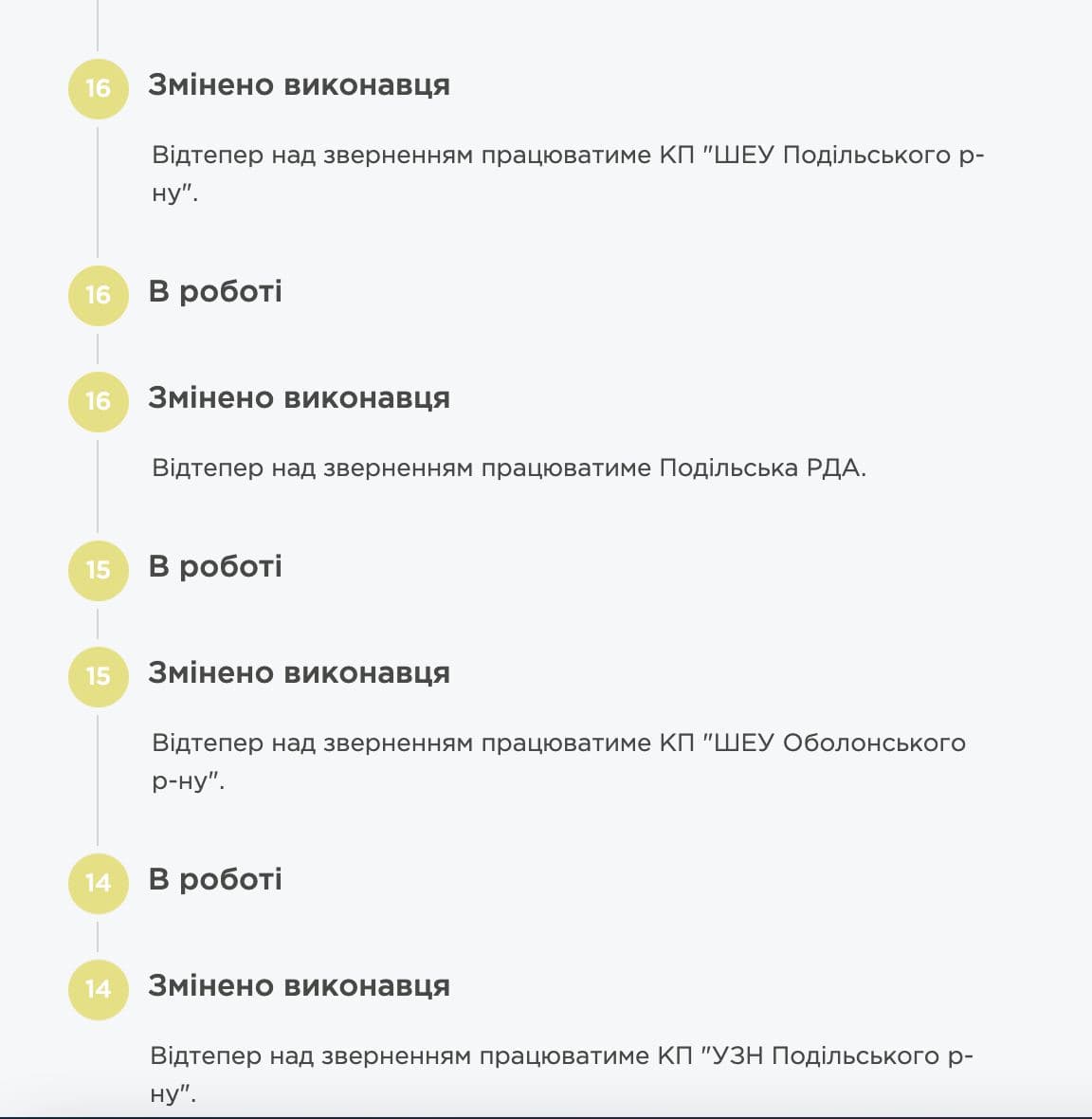 Смена исполнителей. Фото: Vgorode