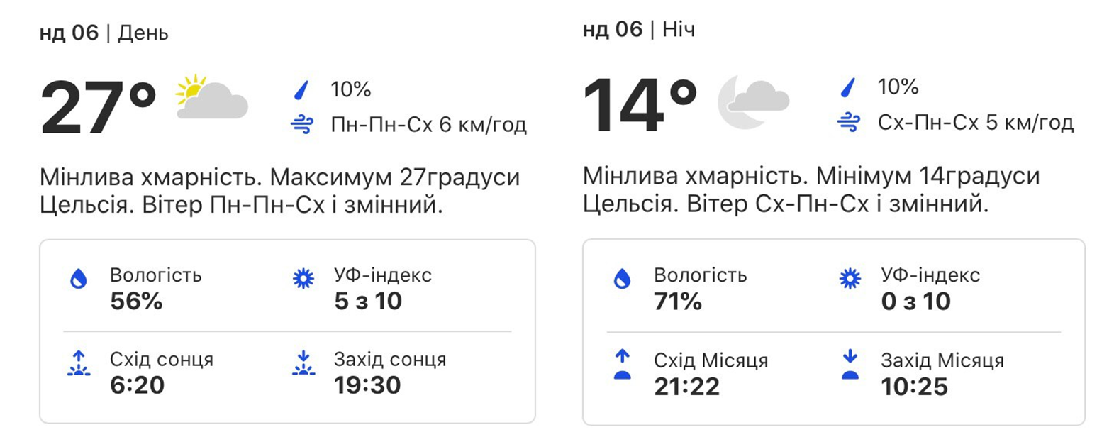 Будь в курсе: какая погода ждет киевлян на выходных фото 2 1