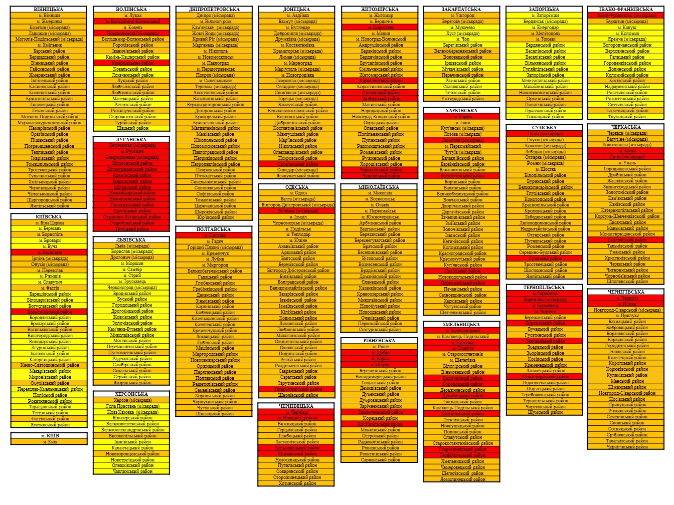 Новое зонирование. Фото: Минздрав Украины