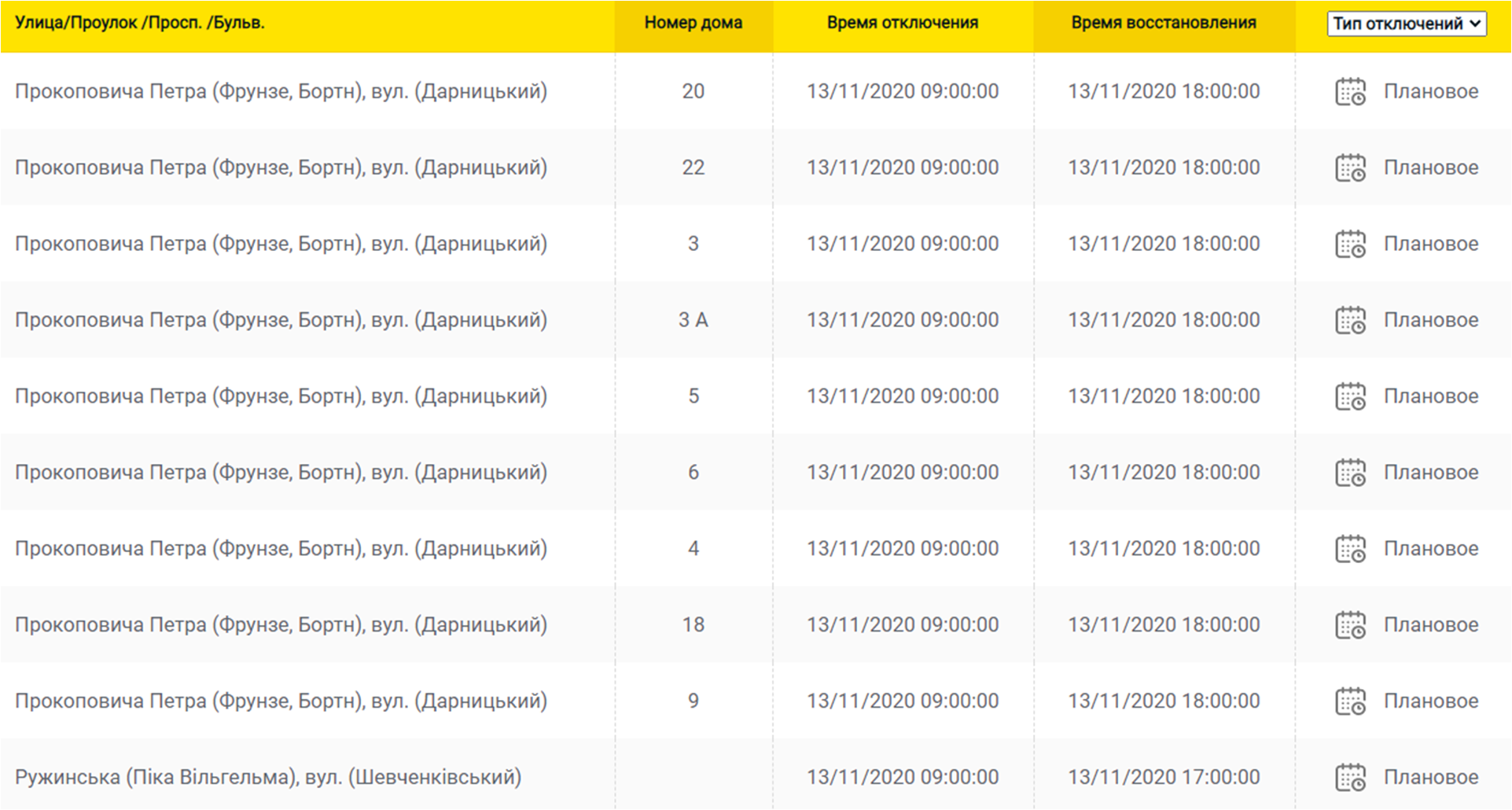 Отключение света 13.11 в Киеве. Фото: ДТЭК