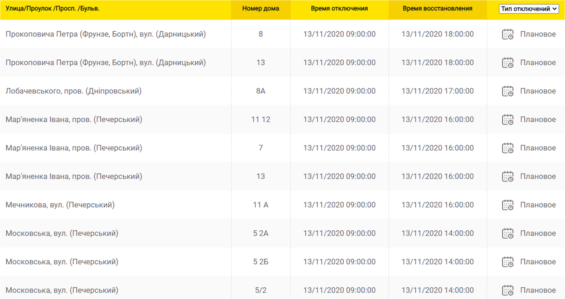 Отключение света 13.11 в Киеве. Фото: ДТЭК
