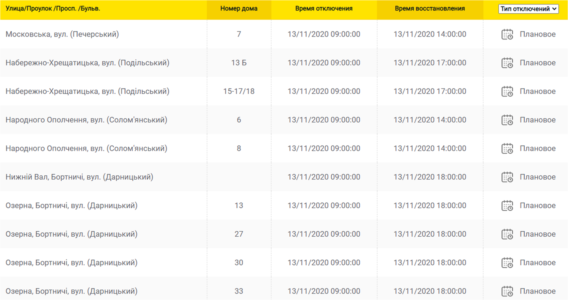 Отключение света 13.11 в Киеве. Фото: ДТЭК
