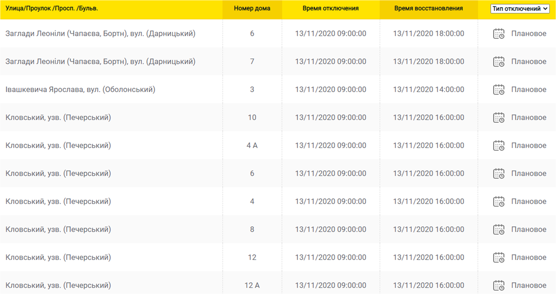 Отключение света 13.11 в Киеве. Фото: ДТЭК