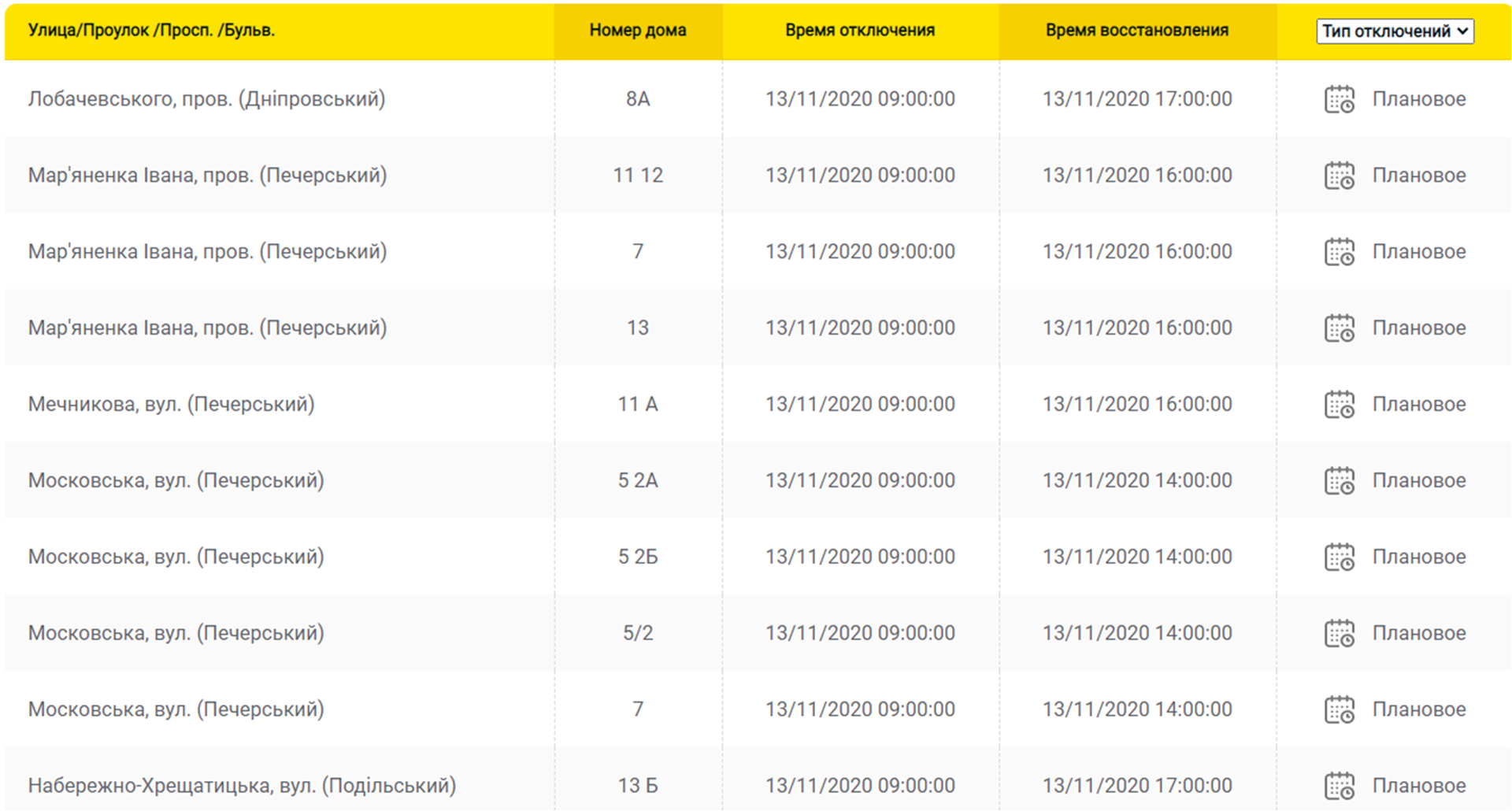 Отключение света 13.11 в Киеве. Фото: ДТЭК