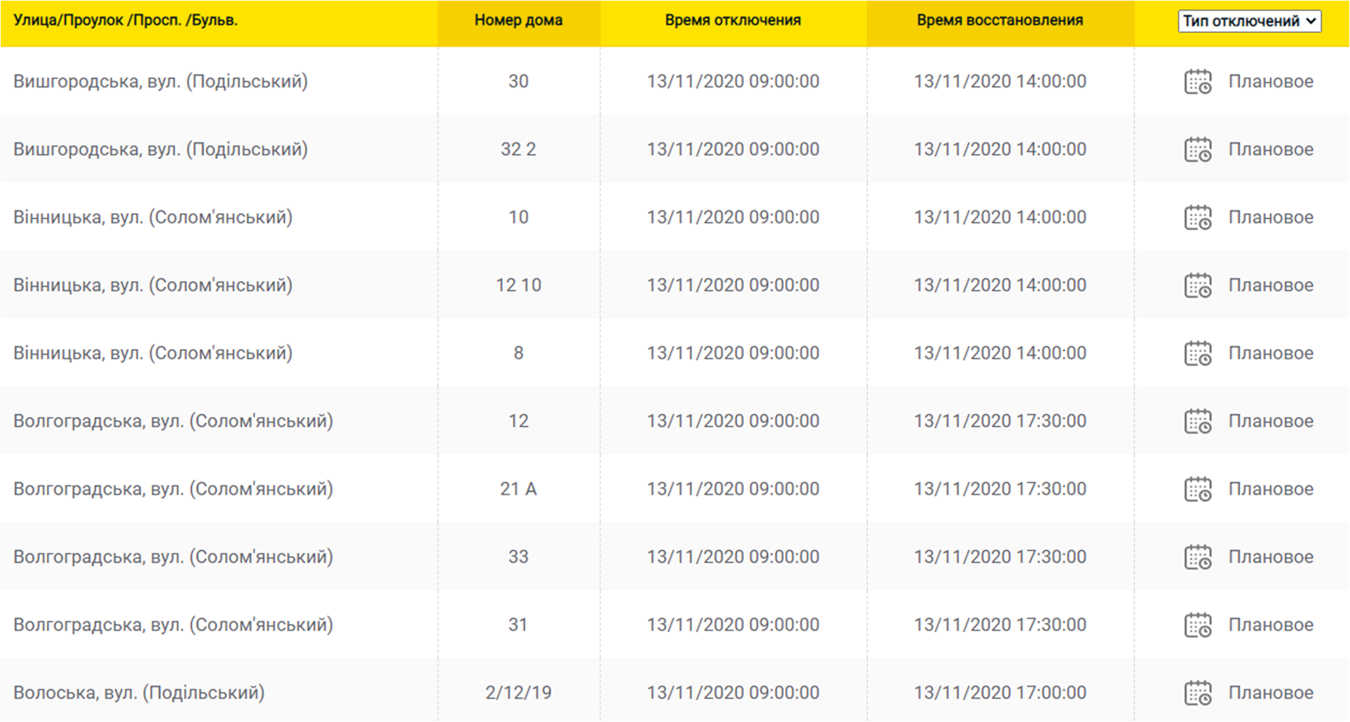 Отключение света 13.11 в Киеве. Фото: ДТЭК