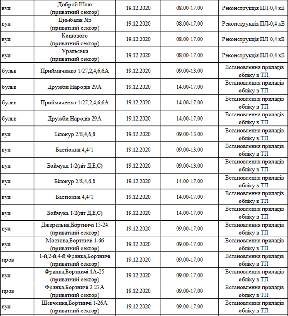 Отключение света в Киеве. Фото: ДТЭК