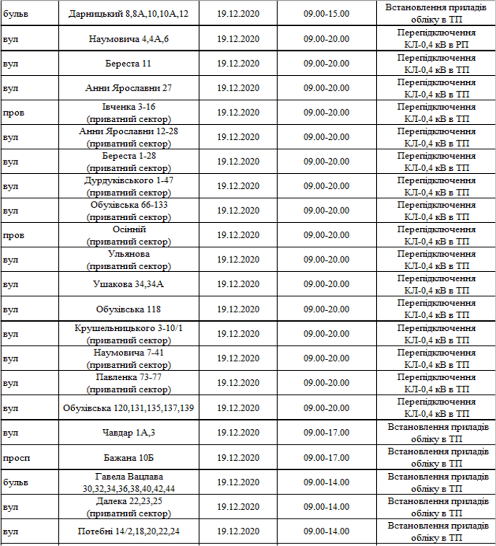 Отключение света в Киеве. Фото: ДТЭК