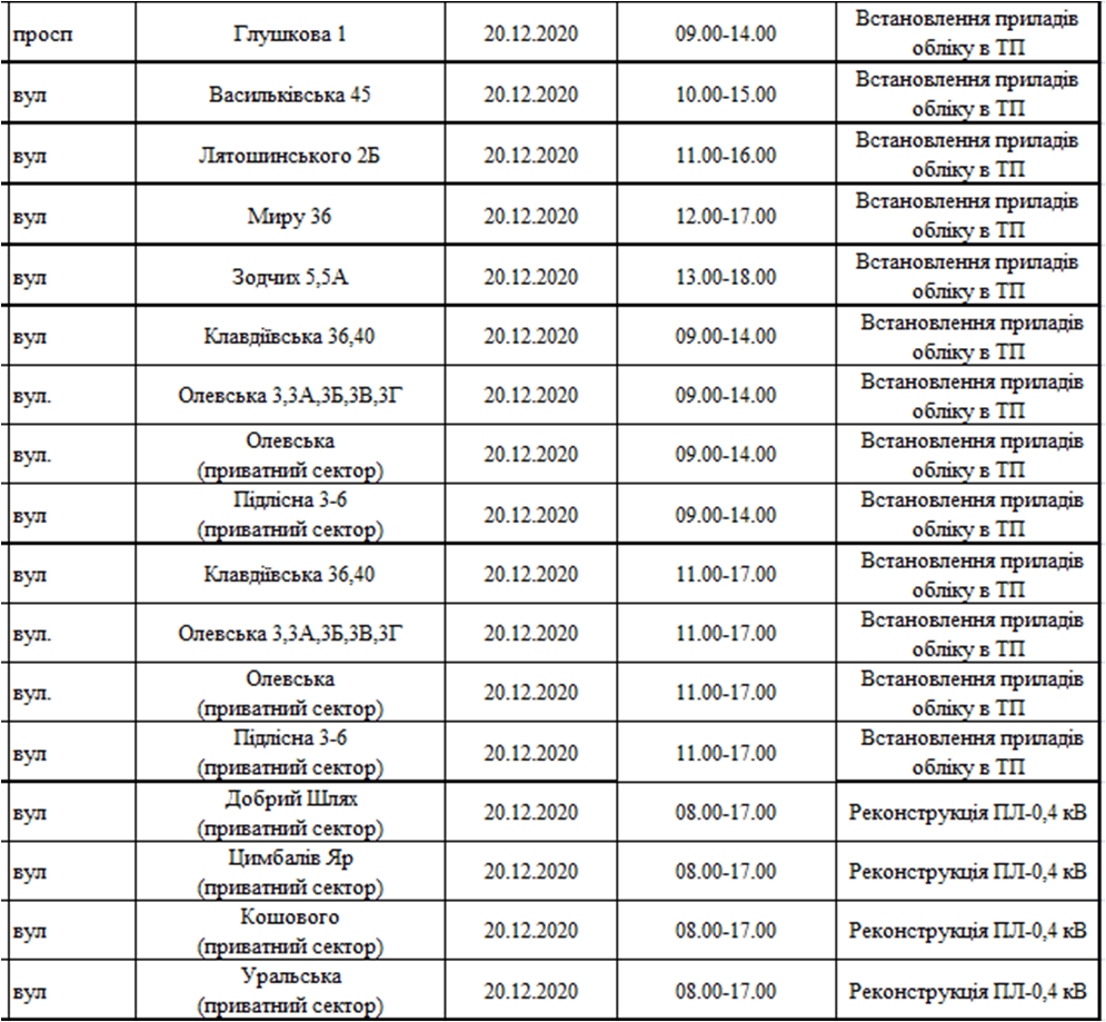 Отключение света в Киеве. Фото: ДТЭК