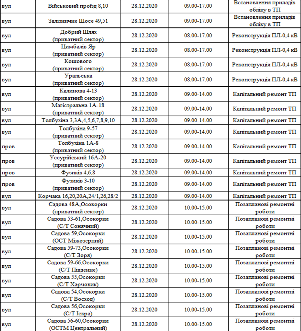 Отключение света в Киеве. Фото: ДТЭК