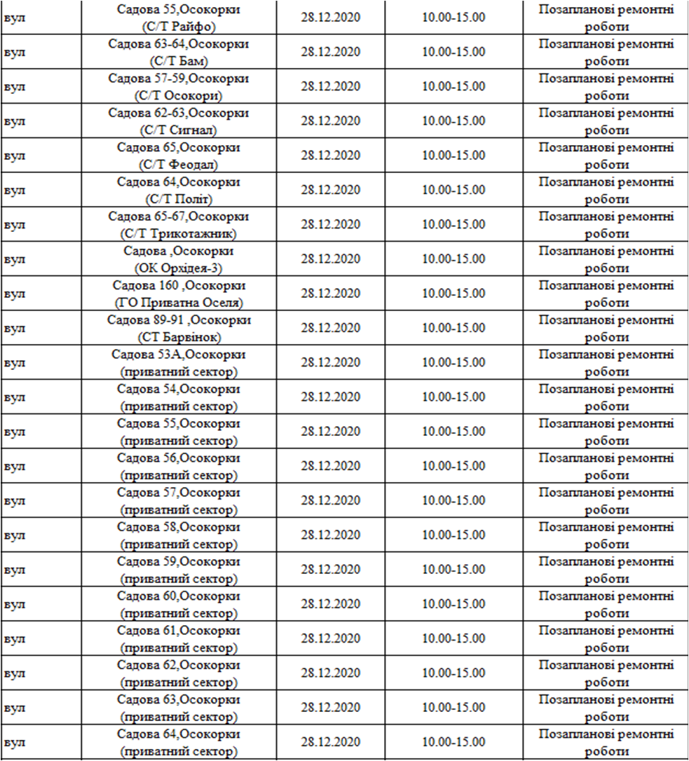 Отключение света в Киеве. Фото: ДТЭК