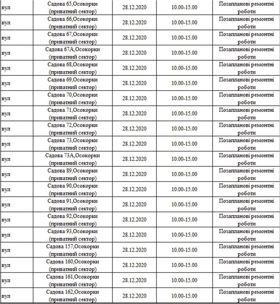 Отключение света в Киеве. Фото: ДТЭК
