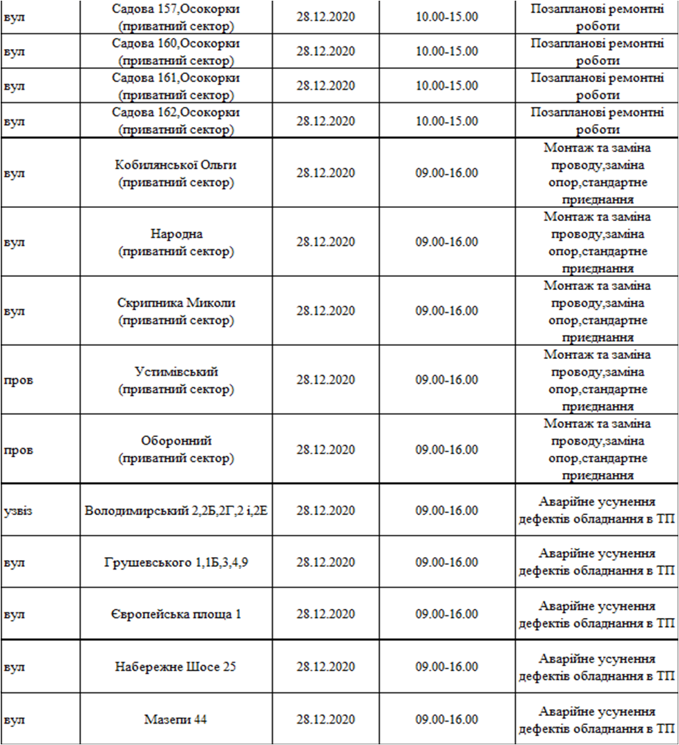 Отключение света в Киеве. Фото: ДТЭК