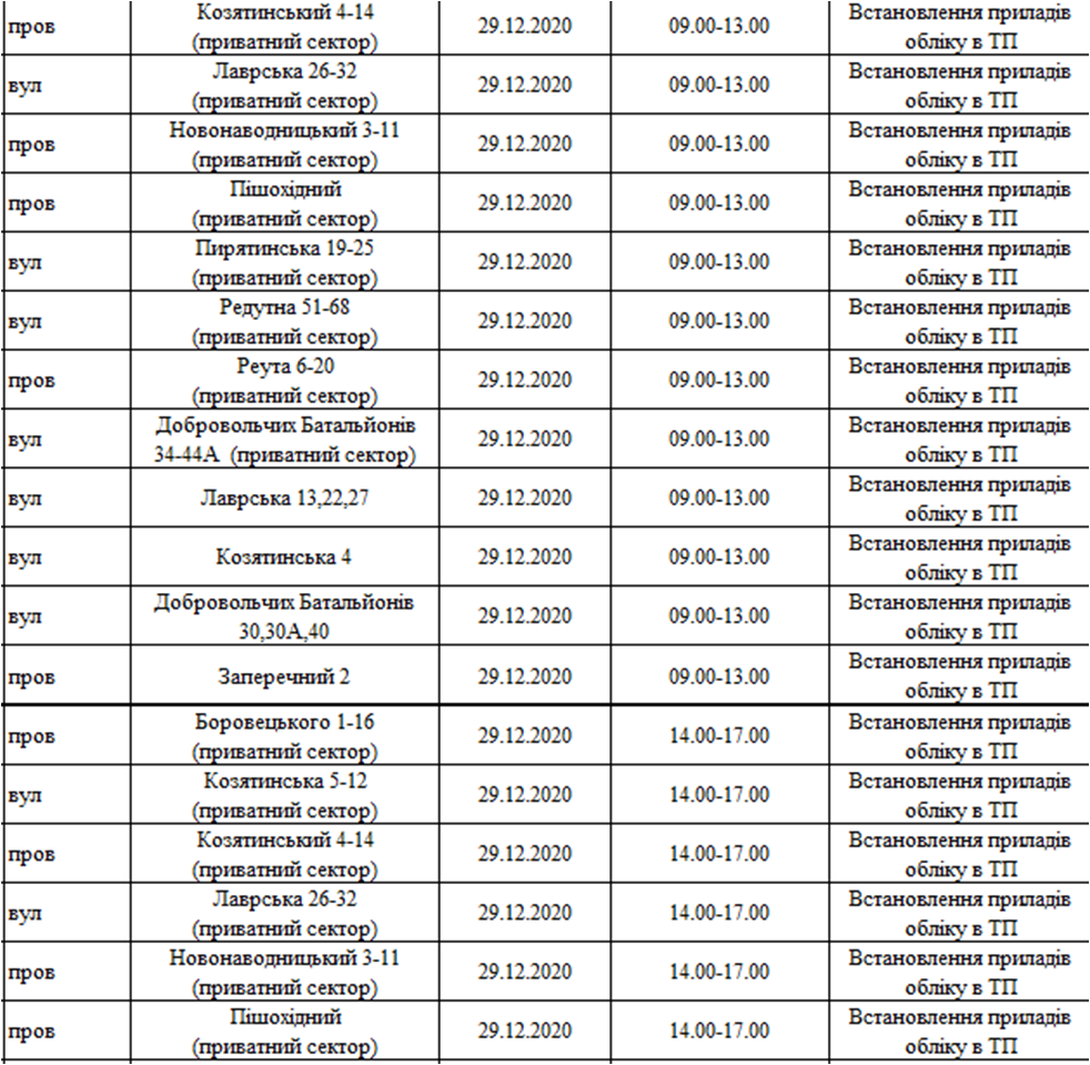 Будь в курсе: на каких улицах Киева сегодня отключат свет фото 2 1