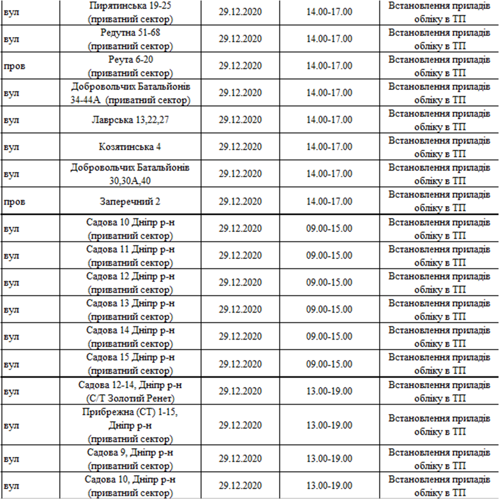 Будь в курсе: на каких улицах Киева сегодня отключат свет фото 3 2