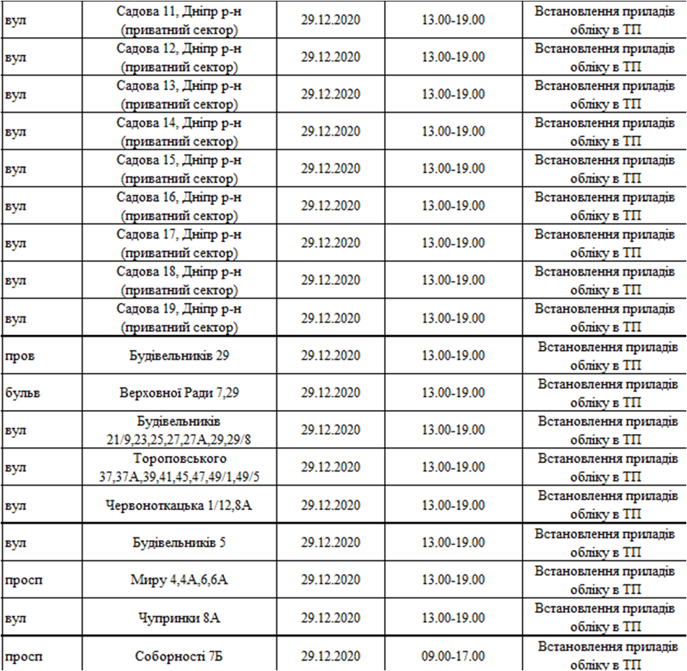 Будь в курсе: на каких улицах Киева сегодня отключат свет фото 4 3