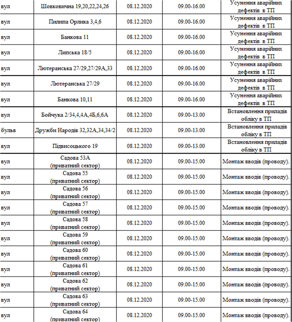 Отключение света в Киеве. Фото: ДТЭК